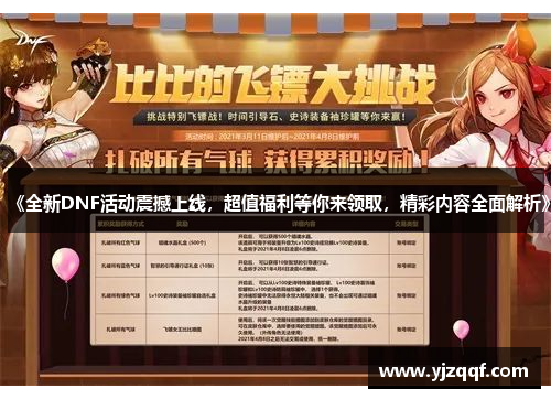 《全新DNF活动震撼上线，超值福利等你来领取，精彩内容全面解析》